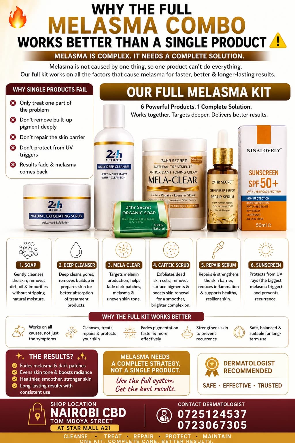 Why the full melasma combo works better than a single product